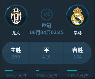 的表现开